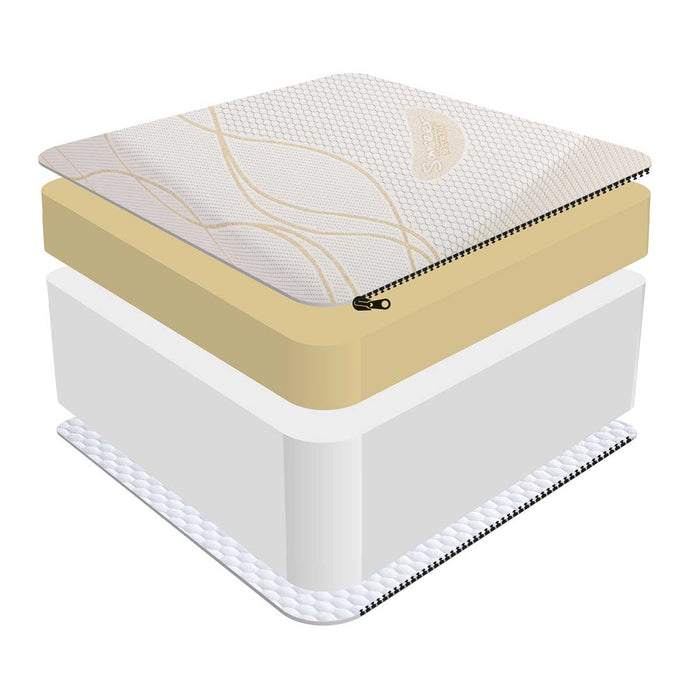 Sareer Ruby Gold Memory Foam Mattress