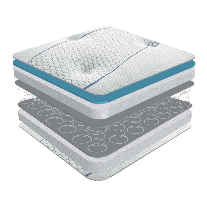 Sareer Cool Blue Memory Open Coil Mattress
