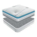 Sareer Cool Blue Memory Open Coil Mattress