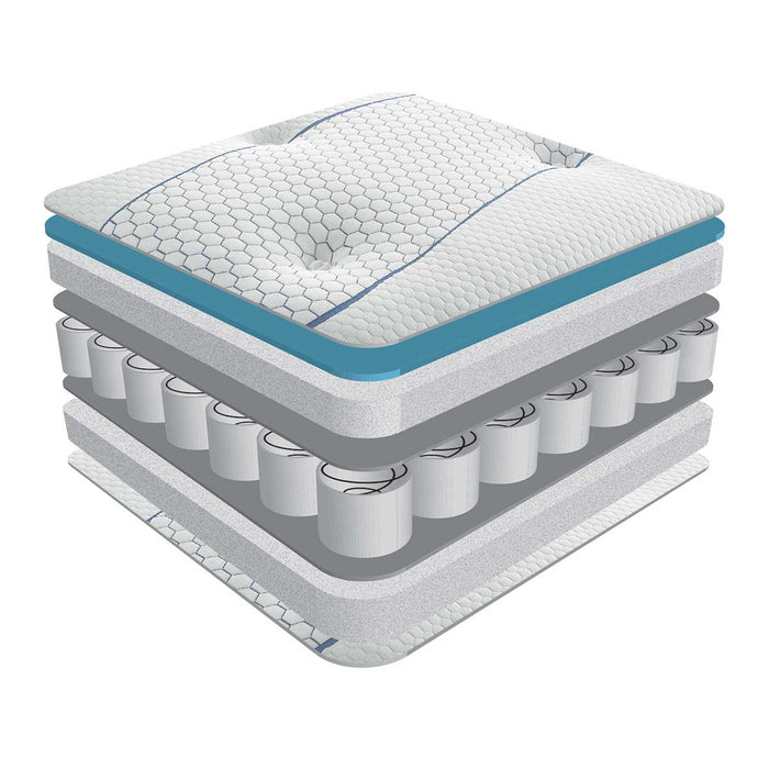 Sareer Cool Blue Memory Pocket Mattress