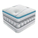 Sareer Cool Blue Memory Pocket Mattress