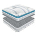 Sareer Gel Open Coil Mattress