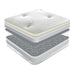 Sareer Latex Open Coil Mattress