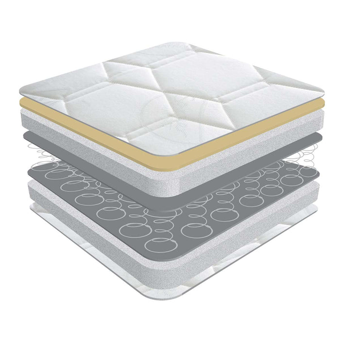 Sareer Orthopaedic Memory Open Coil Mattress
