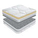 Sareer Orthopaedic Memory Open Coil Mattress