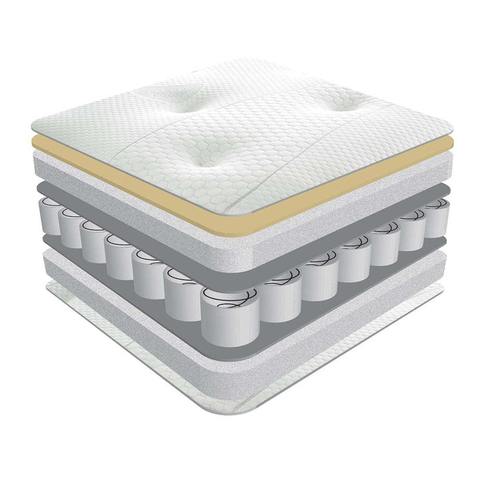 Sareer Pocket Memory Mattress